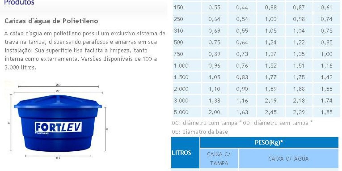 Capacidades ILURCO Depósitos Metálicos