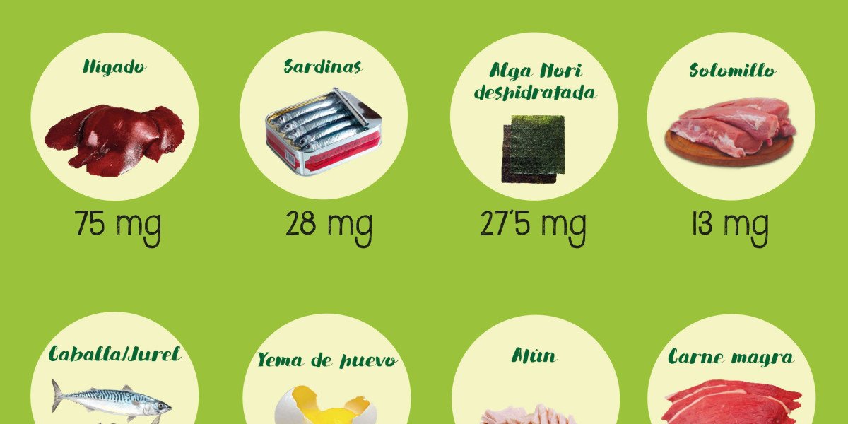 ADELGAZAR: La vitamina que debes incluir en tu dieta para eliminar la grasa abdominal