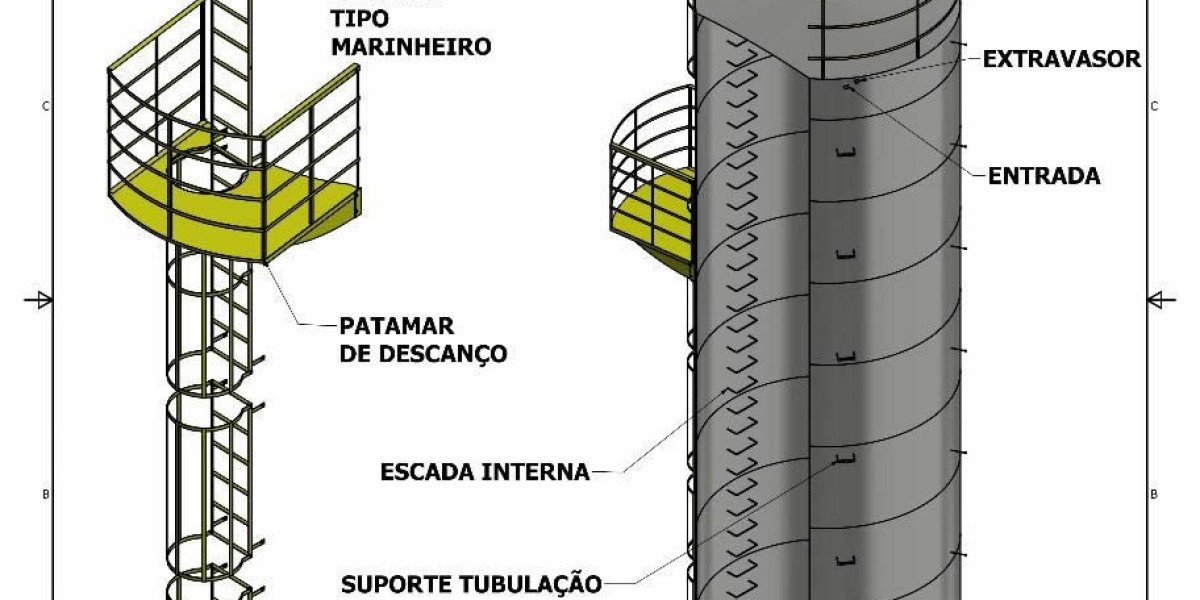 Industrial Painting of Storage Tanks Industrial Coating