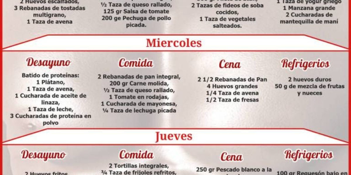 Propiedades medicinales del romero