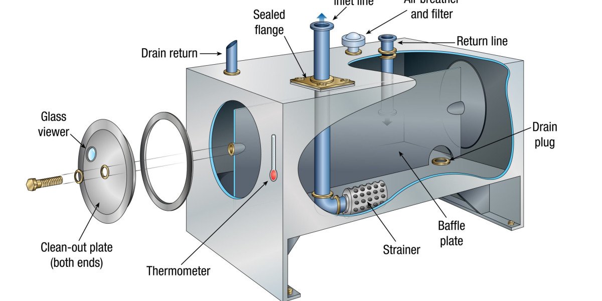 Classic Corrugated Galvanized Steel Water Storage Tanks