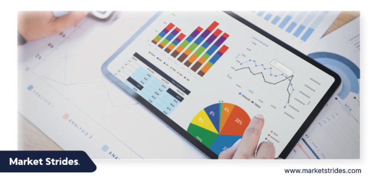 Conveying Equipment Market Growth: Industry Analysis and Forecast 2033 | Market Strides