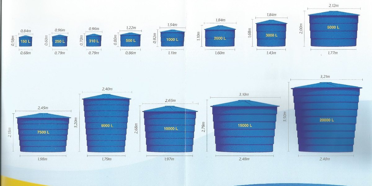 Used Tank Inventory Used Tanks Used Tank Options