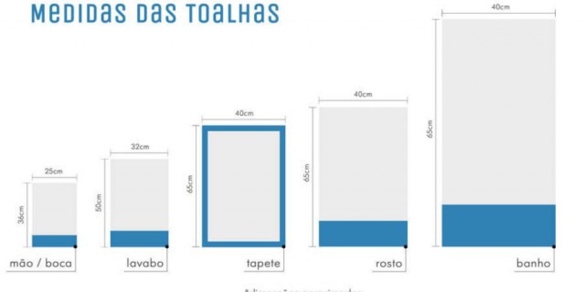 Qué servicios debe tener un hotel para ser 3 estrellas Explora