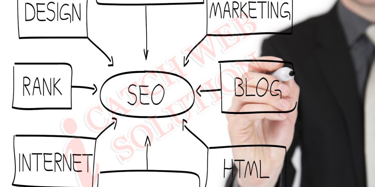 Transforme seu Blog Corporativo em uma Ferramenta de Sucesso com SEO Eficiente