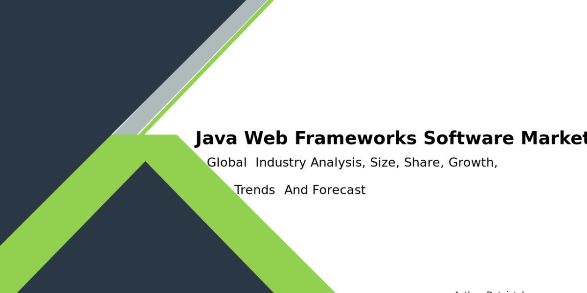 Java Web Frameworks Software Market Industry Leaders & Competitive Trends