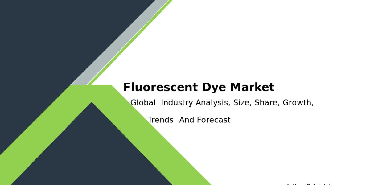 Fluorescent Dye Market Key Players 2032: Growth Forecast & Market Insights