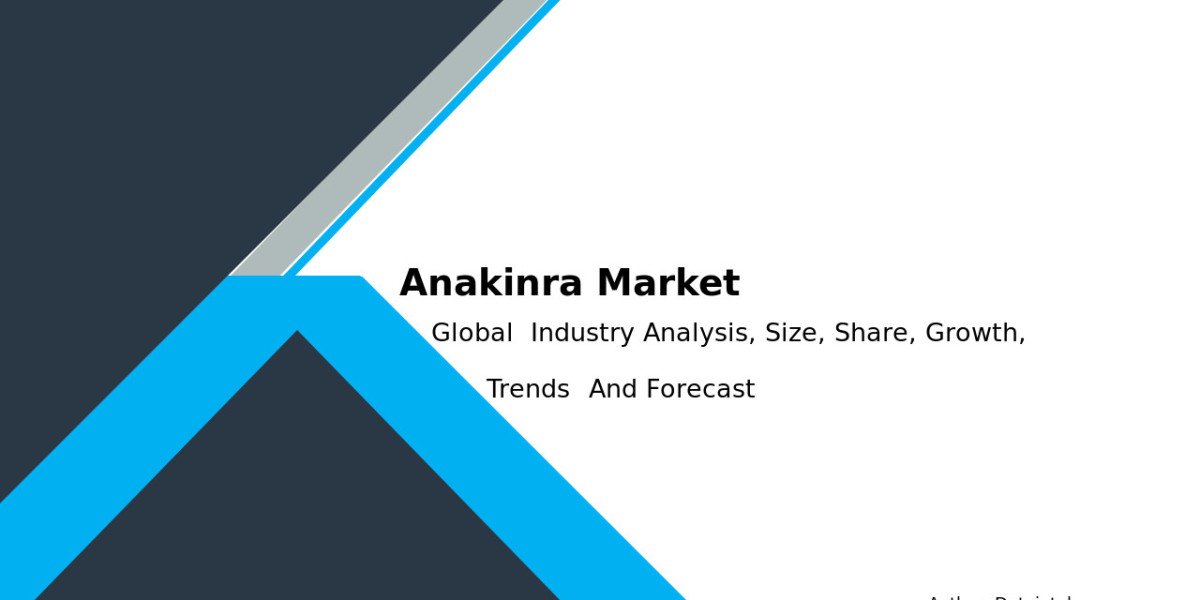 Anakinra Market Trends, Forecast, and Share Analysis 2032 with 7.2% CAGR