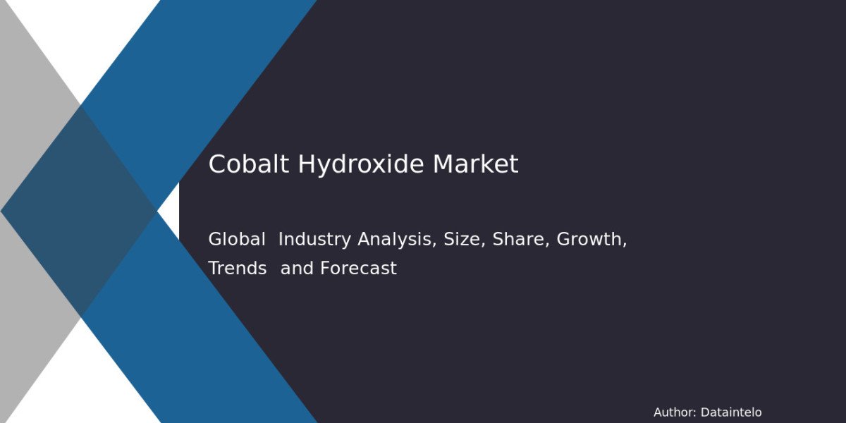 Cobalt Hydroxide Market Share Analysis, Trends, and Insights 2032 with a 6.7% CAGR