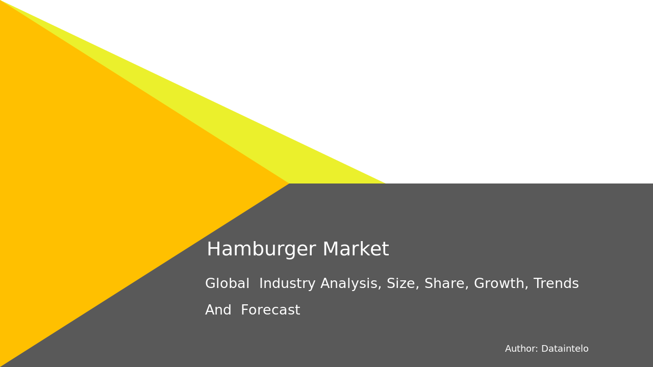 Hamburger Market Size, Share Research Report | 2032