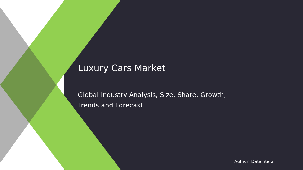 Luxury Cars Market Report | Global Forecast From 2025 To 2033