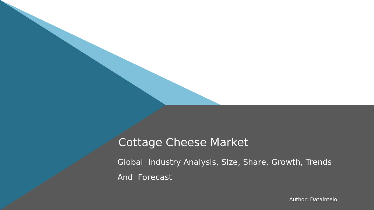 Cottage Cheese Market Report | Global Forecast From 2025 To 2033