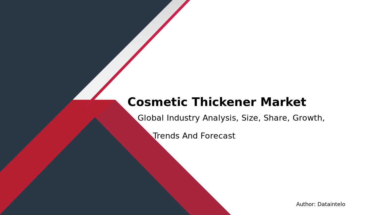 Cosmetic Thickener Market Report | Global Forecast From 2025 To 2033