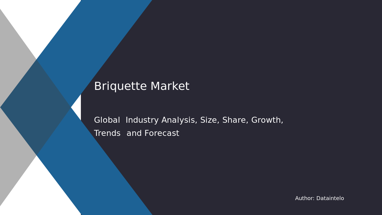 Briquette Market Report | Global Forecast From 2025 To 2033