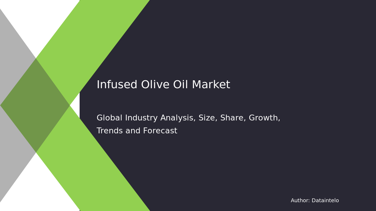 Infused Olive Oil Market Report | Global Forecast From 2025 To 2033
