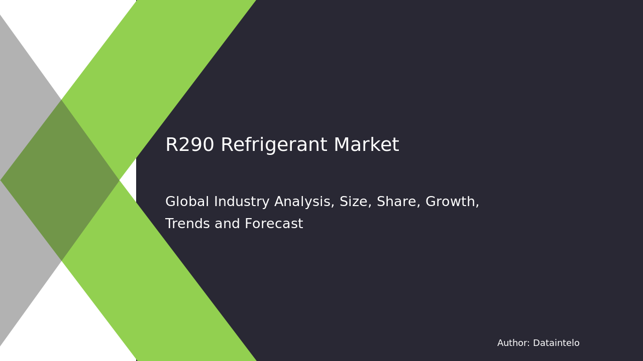 R290 Refrigerant Market Report | Global Forecast From 2025 To 2033