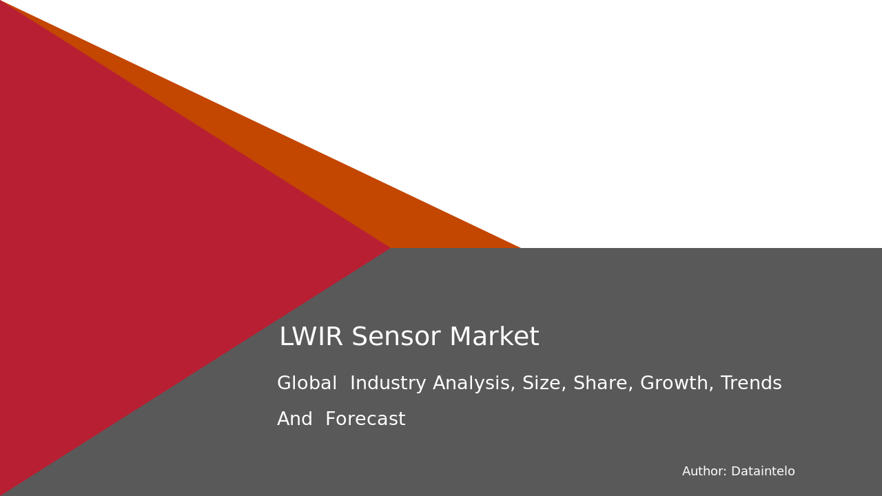LWIR Sensor Market Report | Global Forecast From 2025 To 2033