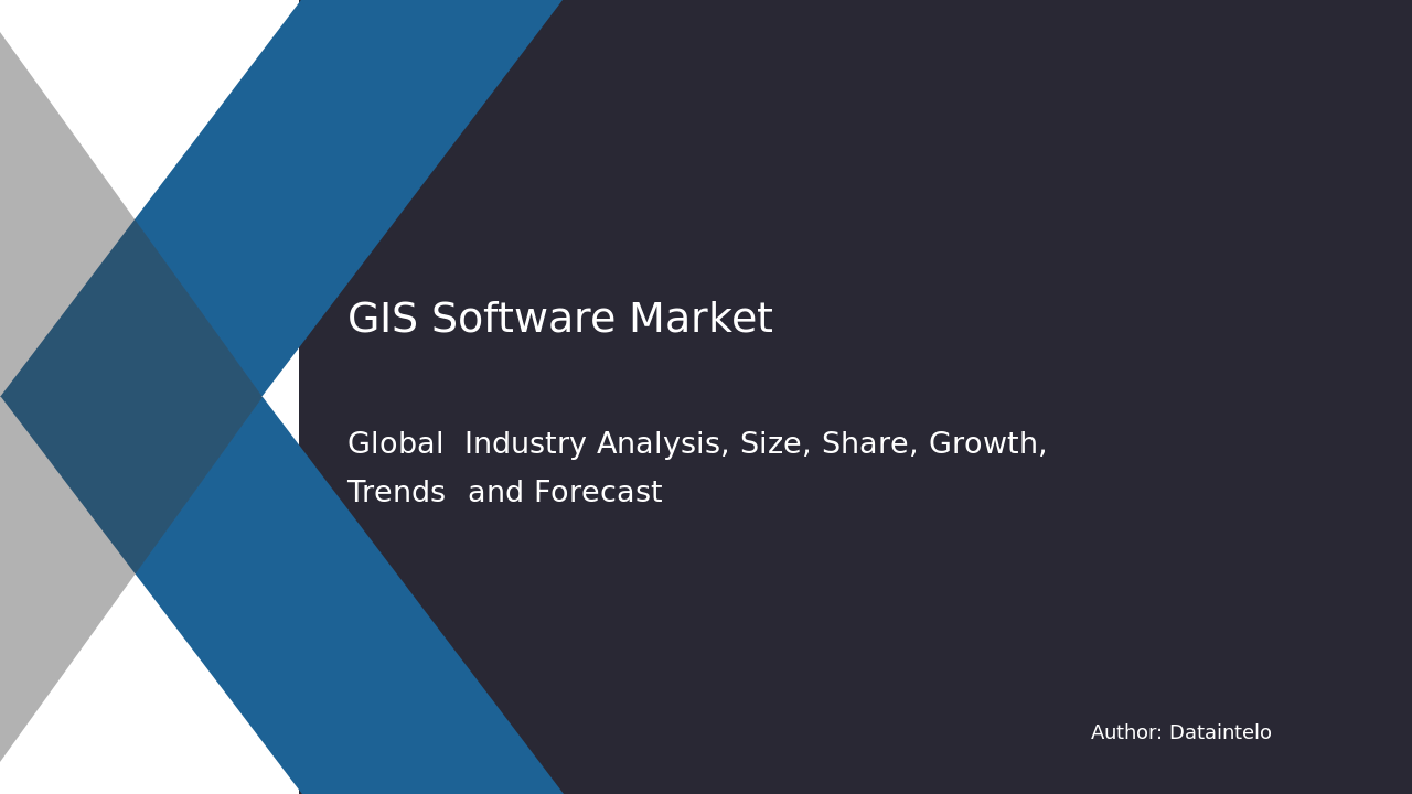 GIS Software Market Report | Global Forecast From 2025 To 2033