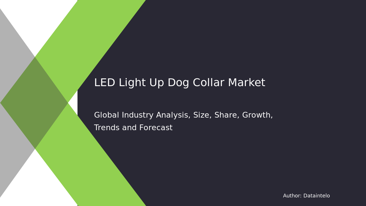 LED Light Up Dog Collar Market Report | Global Forecast From 2025 To 2033